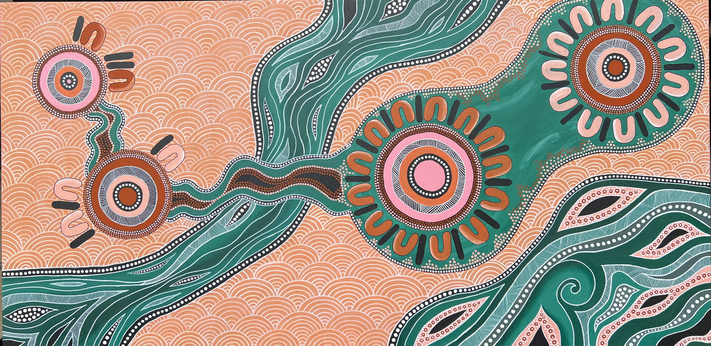 Walking with Ancestors (Nankeriwan)